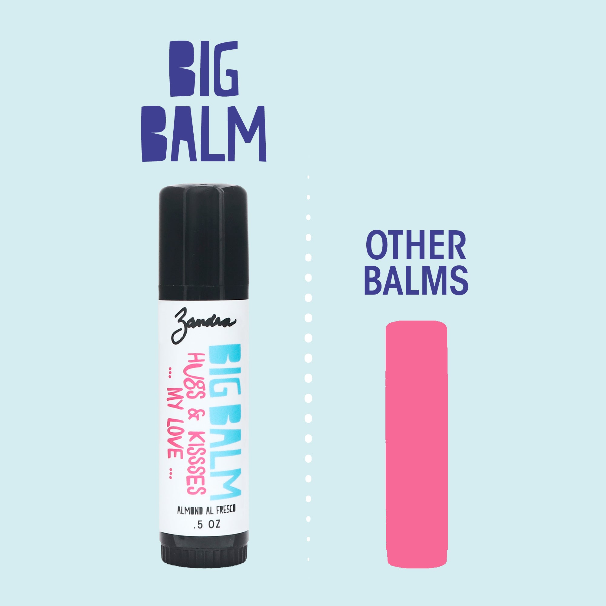 4 Sets of Zandra Lip store balms